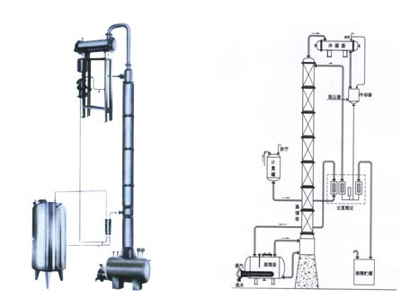 甲醇、酒精回收塔